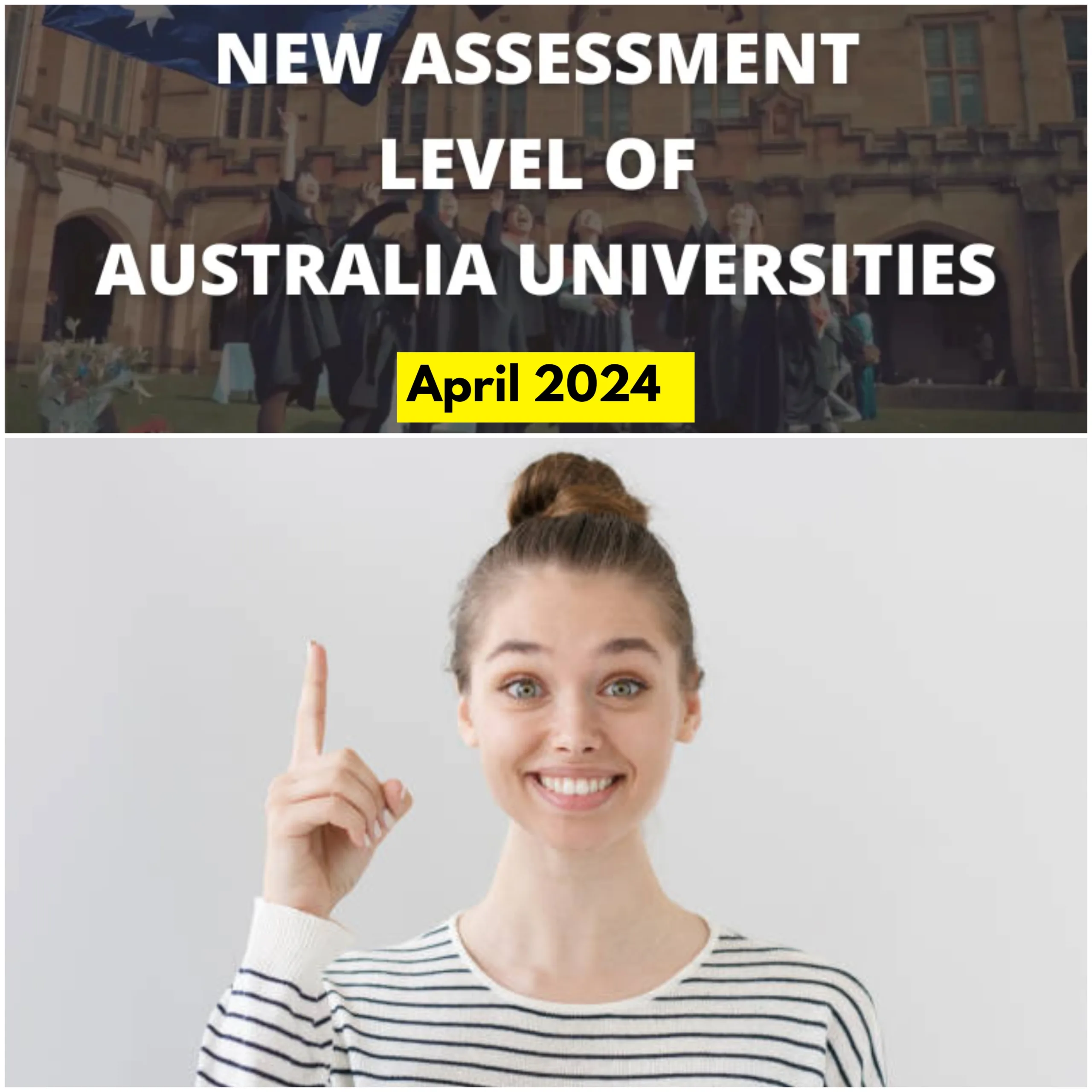 Assessment Levels Updated of Australian Universities