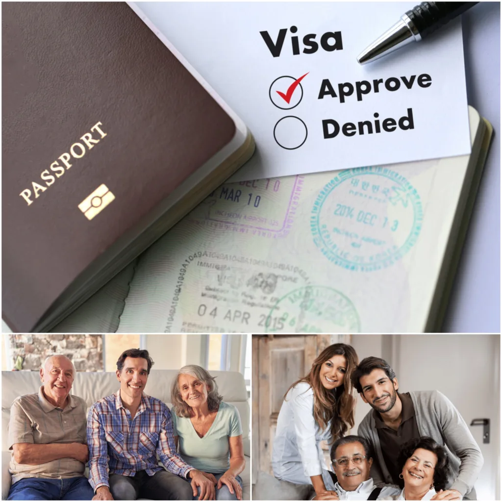 Which Country is Best for Parents Visa?